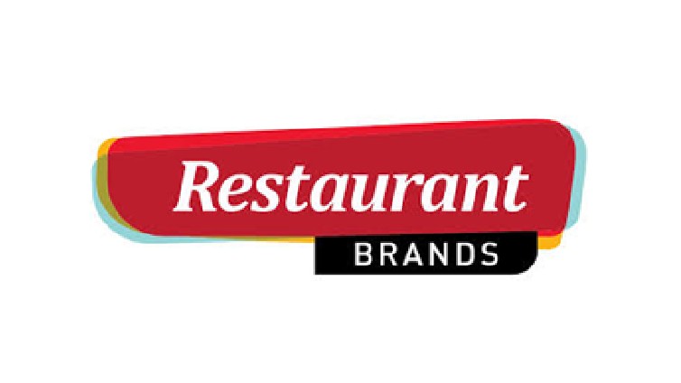 Copy of Restaurants - Guess Who Template